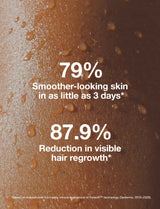 Keep It Off Body Wash